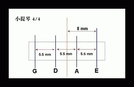 小提琴 中提琴 大提琴 弦枕弦距