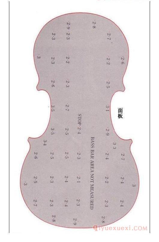 耶稣·瓜尔内里(瓜内利德杰苏)1733小提琴制作图纸