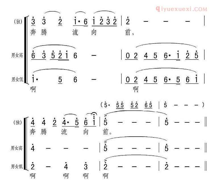 合唱歌曲[青铜峡，神奇的土地/音乐电视片宁夏好风光插曲]简谱