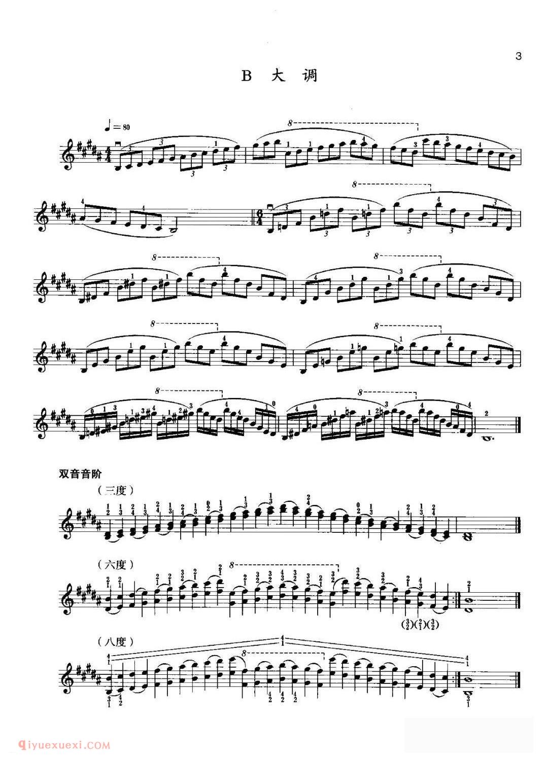 小提琴考级曲谱《七级/音阶与琶音》