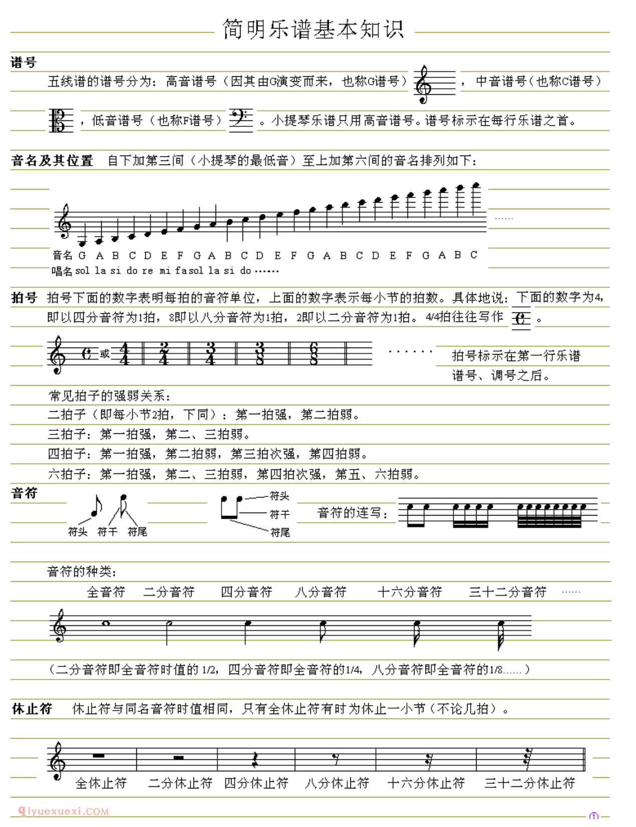 小提琴入门自学详细教程