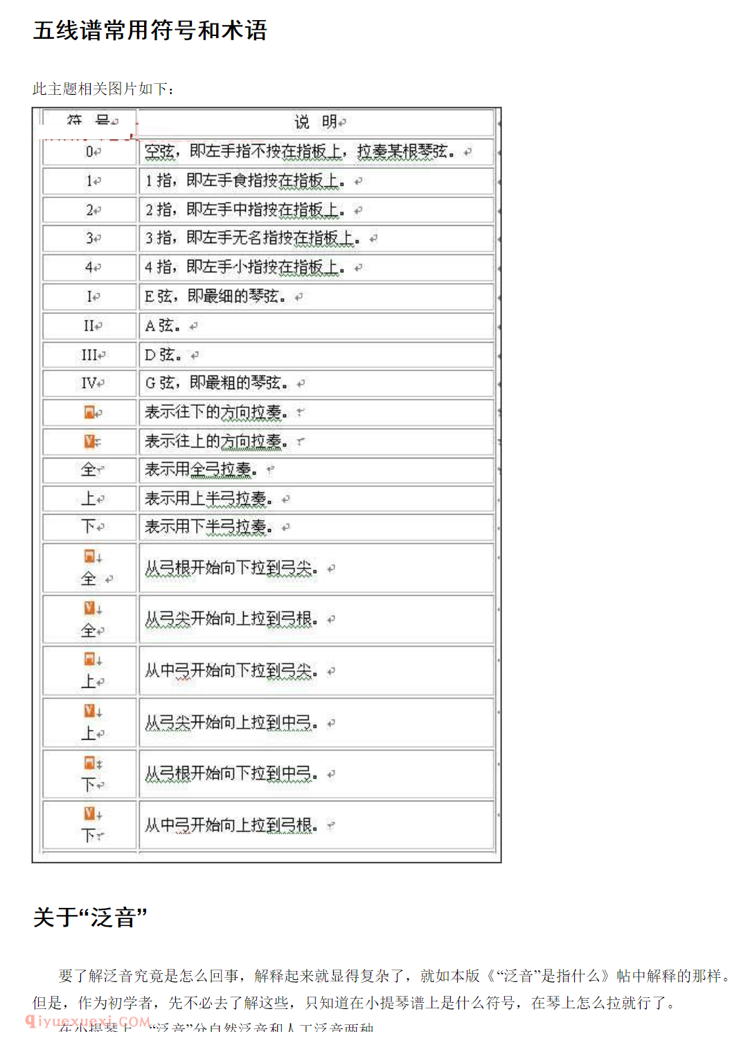 小提琴入门自学详细教程