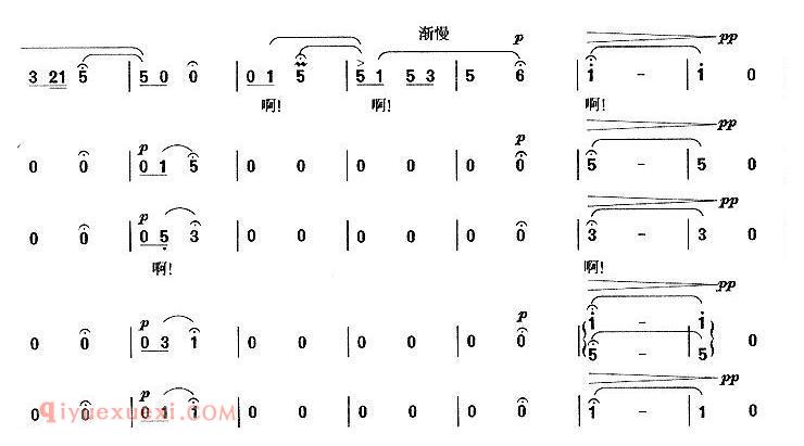 合唱歌曲[太阳最红毛主席最亲]简谱