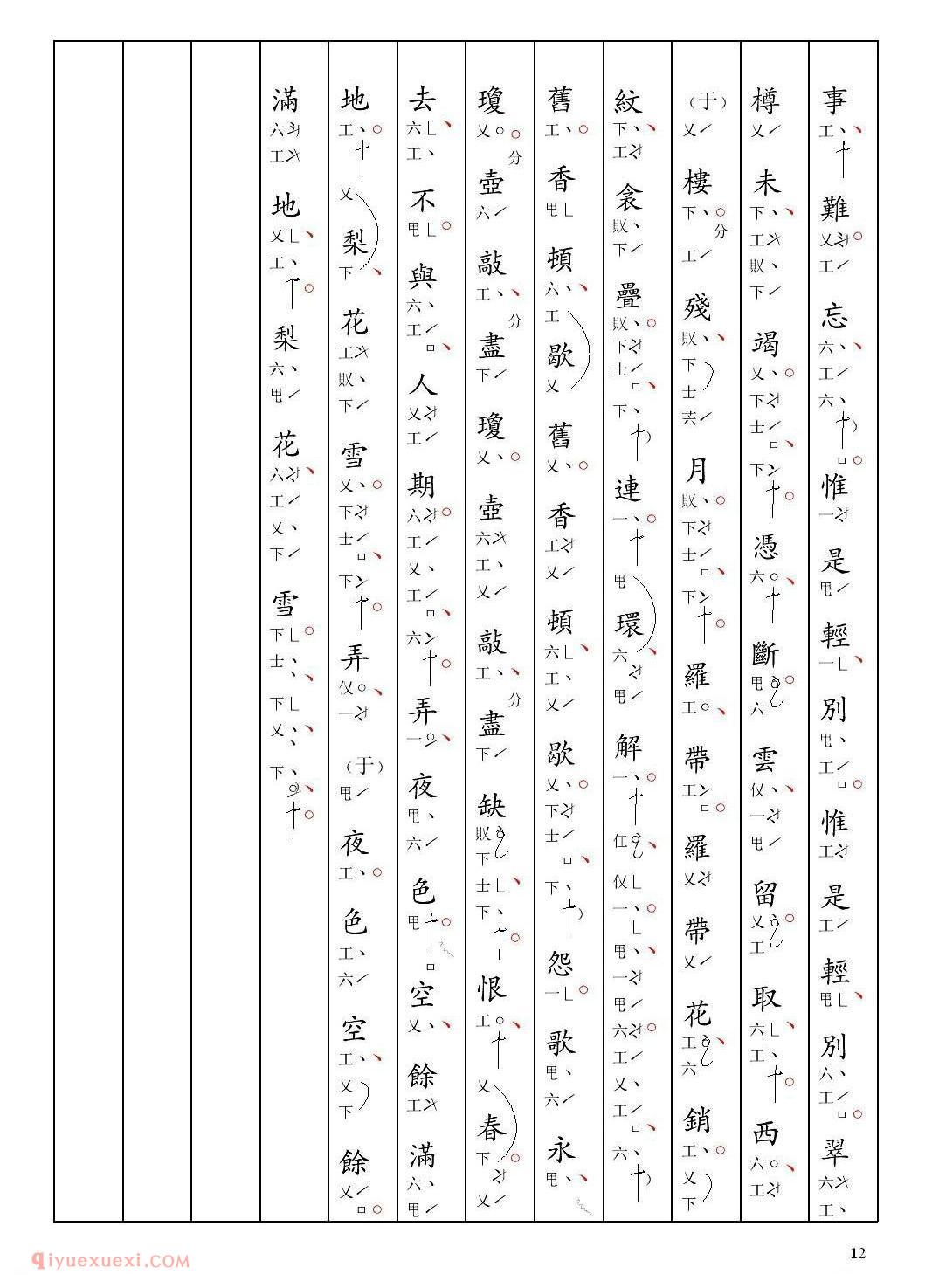 南音工X谱[浪/淘沙慢 晓阴重 周邦彦  北相思]简谱