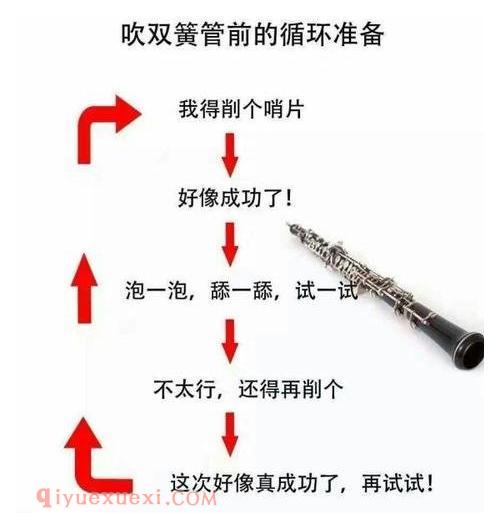 双簧管指法图片高清