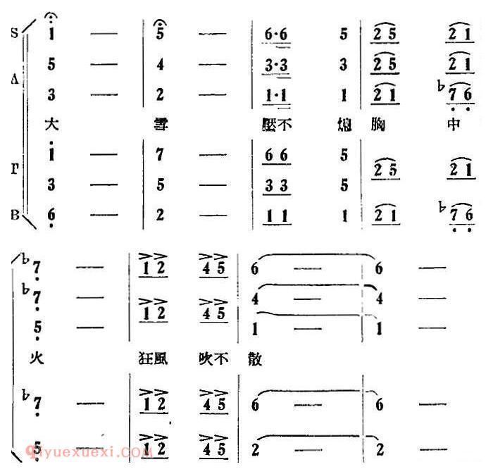 歌剧《刘胡兰》全剧第二幕 第四场 第三十九曲