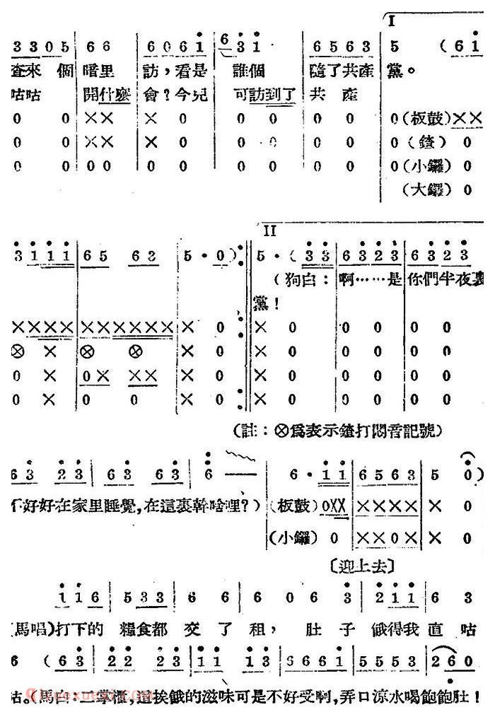 歌剧《王贵与李香香》全剧之第一幕 第二场 