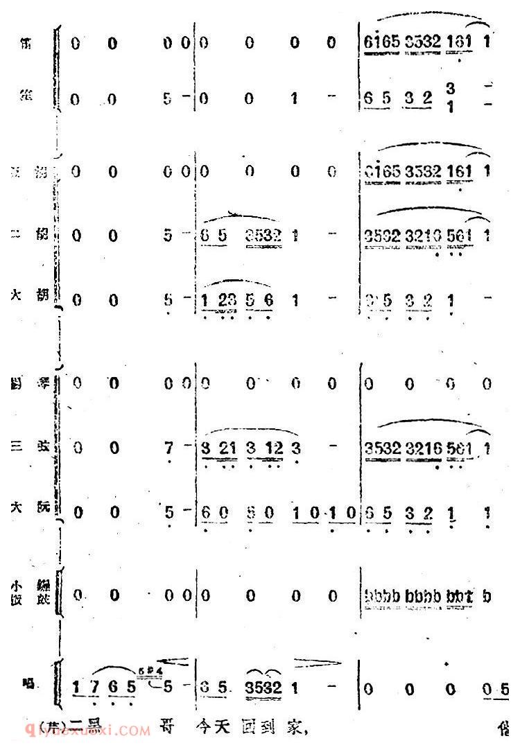 歌剧《小二黑结婚》第七曲 咱们的婚姻自作主/民乐合奏总谱
