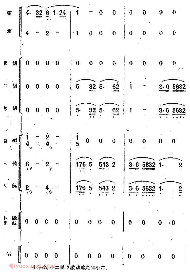 歌剧《小二黑结婚》第七曲 咱们的婚姻自作主/民乐合奏总谱