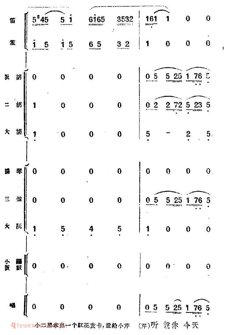 歌剧《小二黑结婚》第七曲 咱们的婚姻自作主/民乐合奏总谱