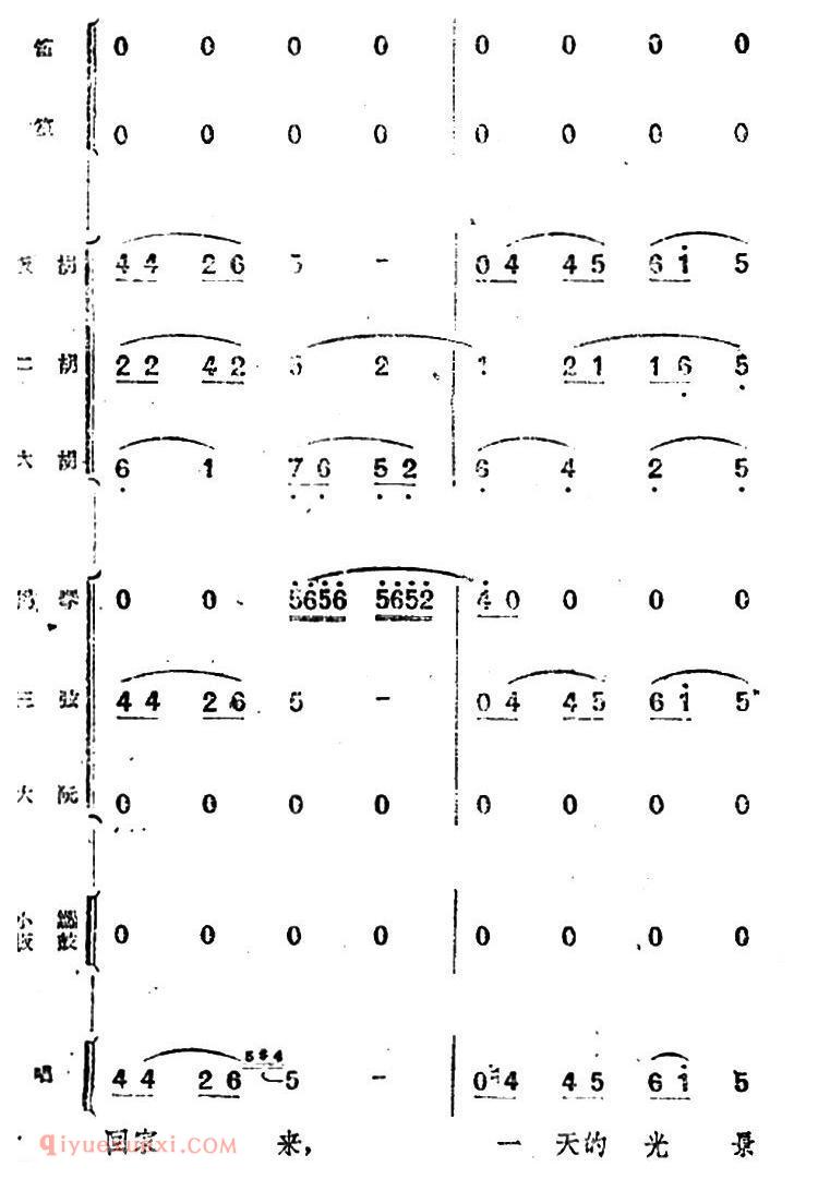 歌剧《小二黑结婚》第七曲 咱们的婚姻自作主/民乐合奏总谱