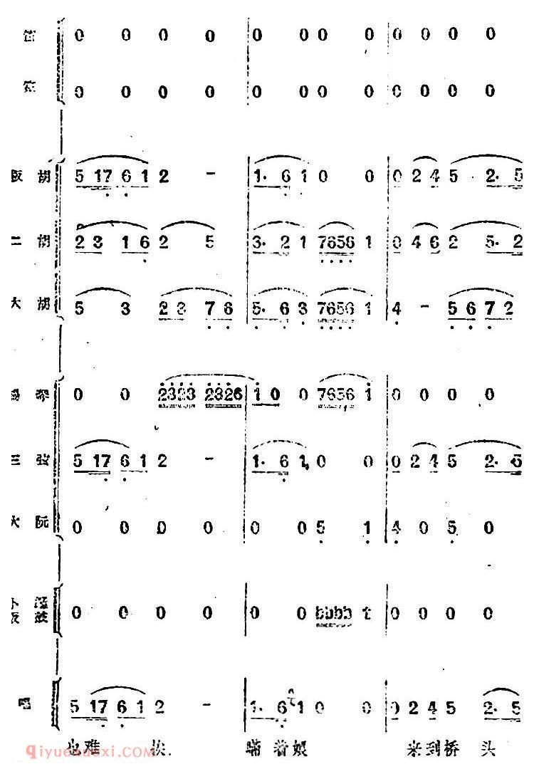 歌剧《小二黑结婚》第七曲 咱们的婚姻自作主/民乐合奏总谱