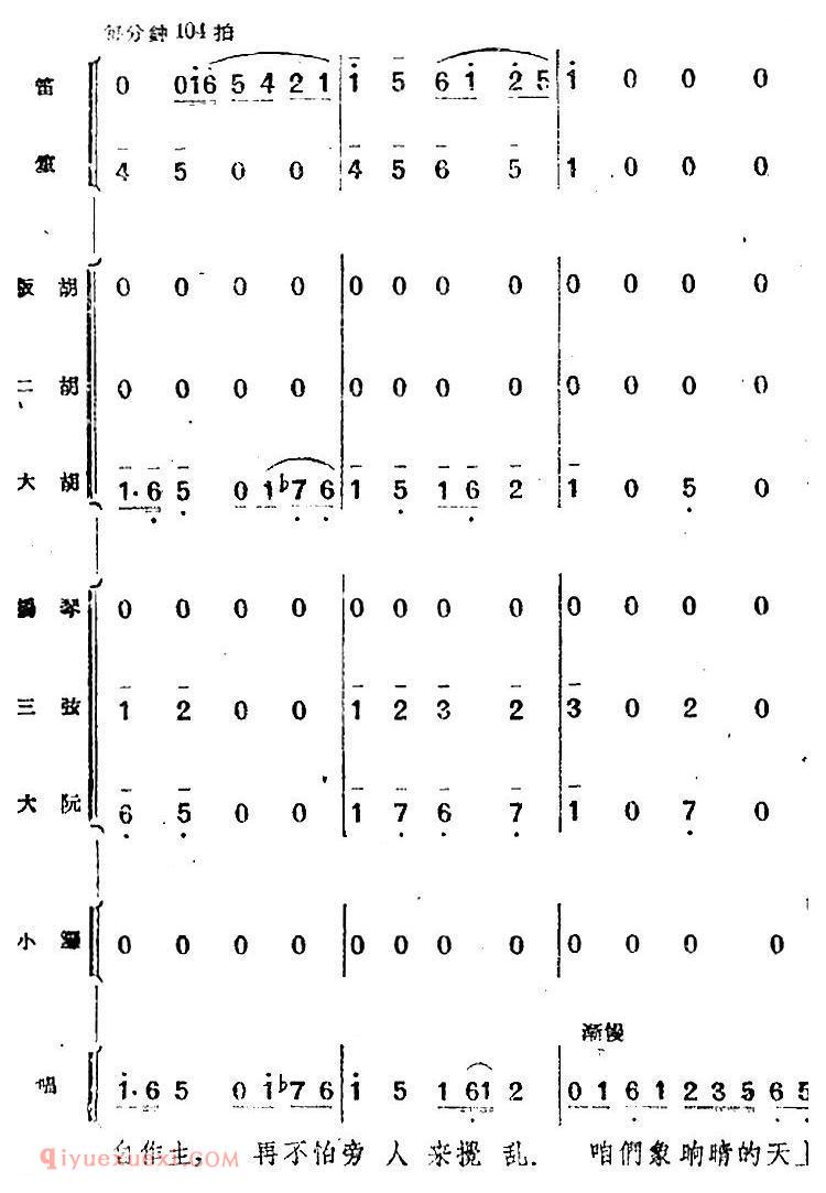 歌剧《小二黑结婚》第七曲 咱们的婚姻自作主/民乐合奏总谱