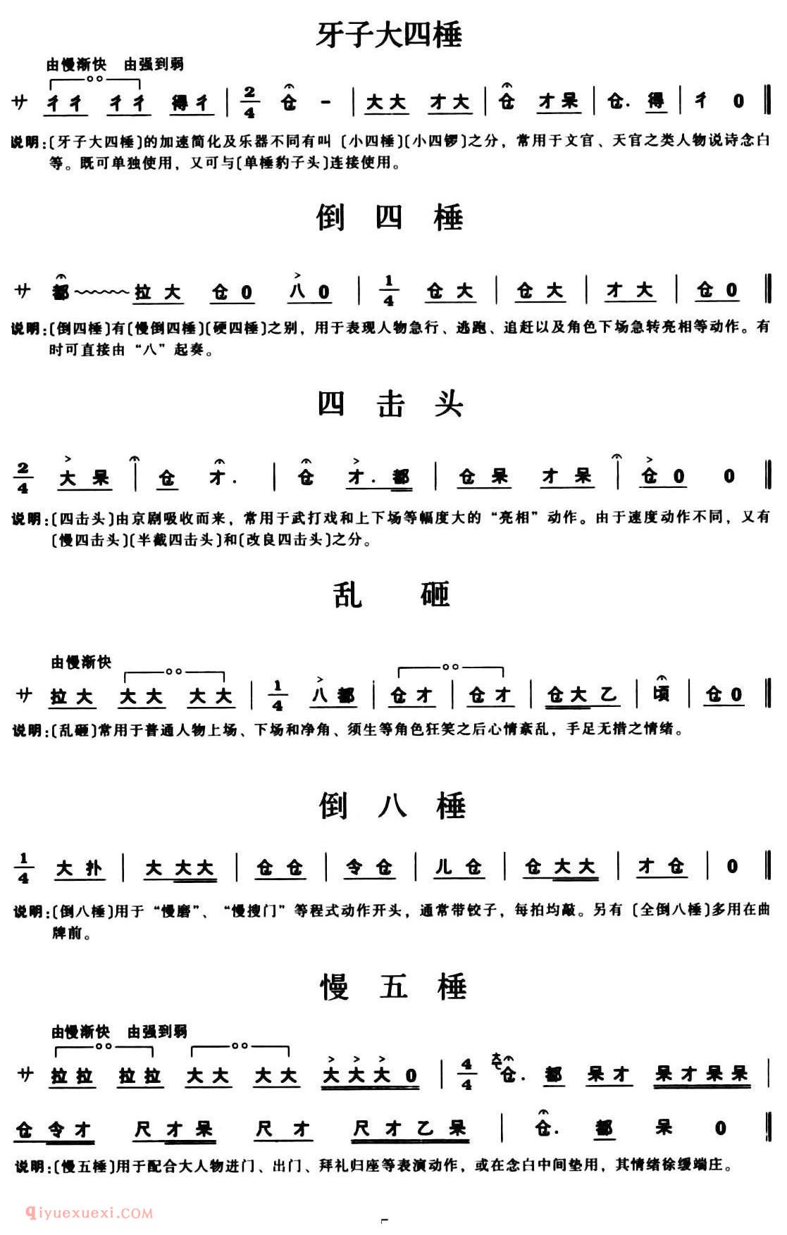 秦腔《锣鼓谱》简谱