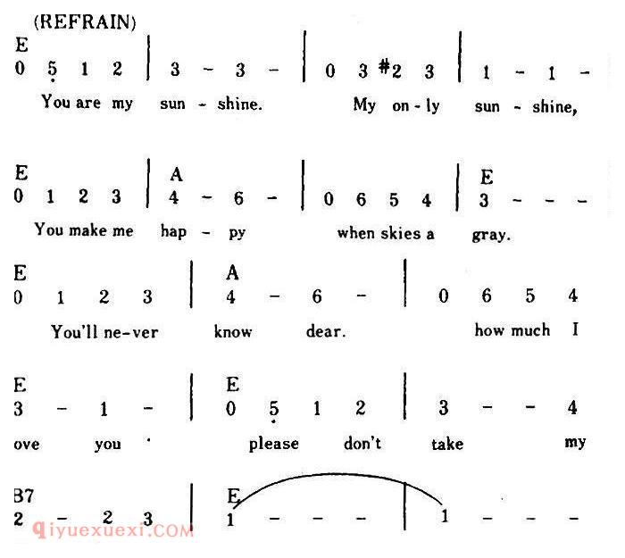 简谱《You Are My Sunshine/你是我的阳光、带和弦》美国