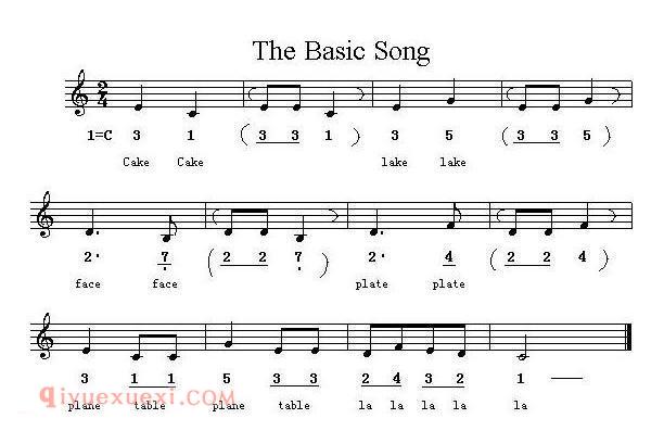 The Basic Song 英文儿歌
