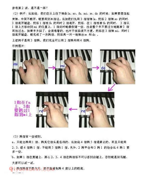 教你快速学会钢琴基本指法