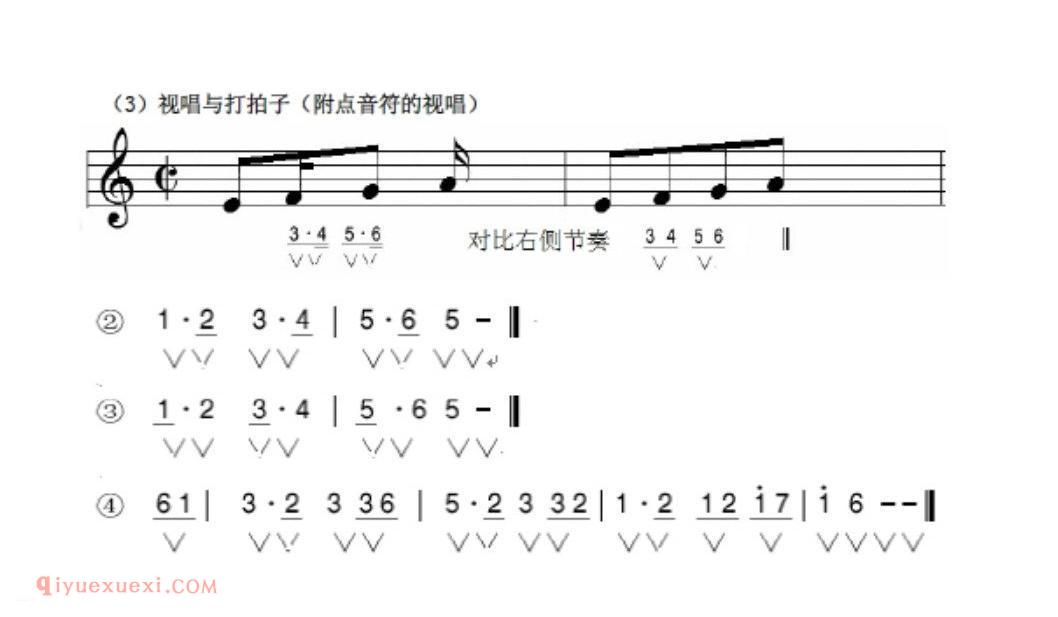 音名、键盘和拍子的练习