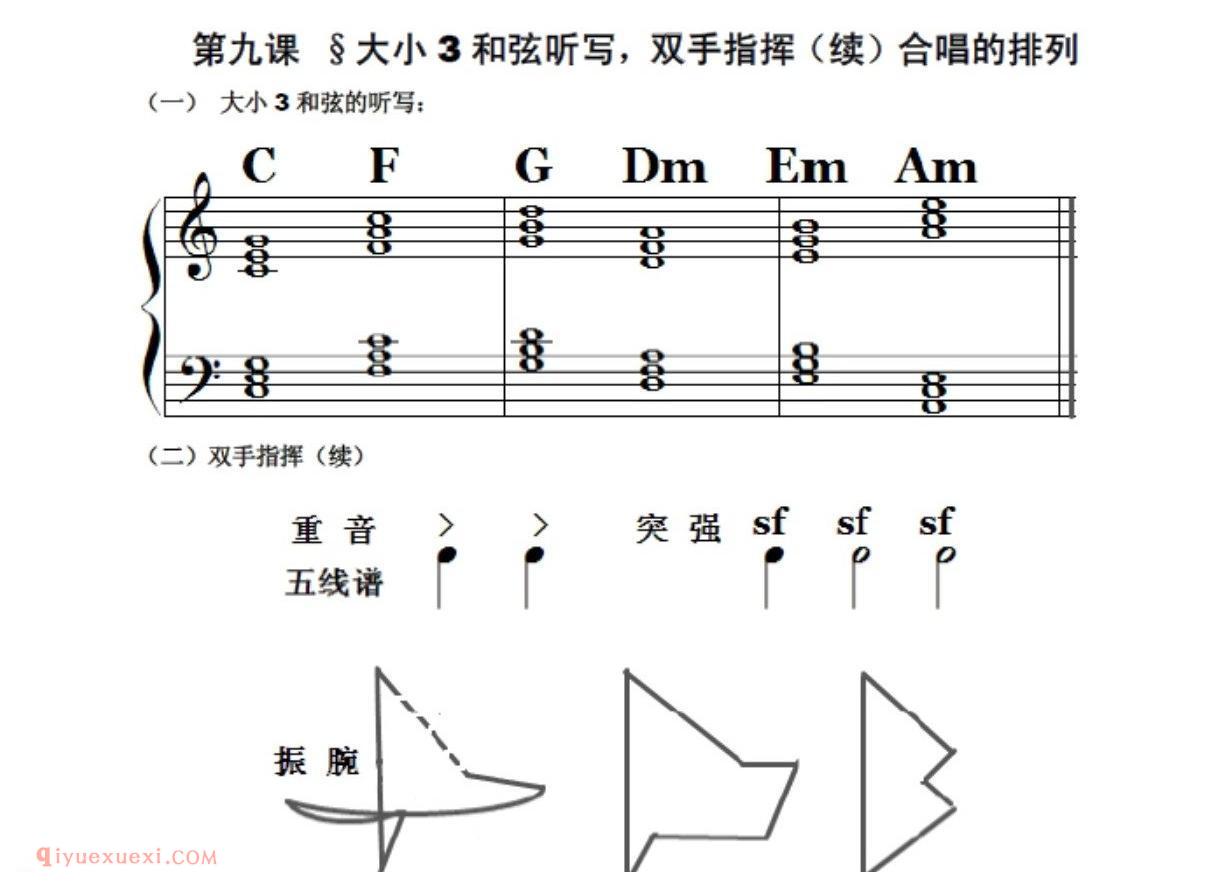 大小3和弦听写，双手指挥（续）合唱的排列