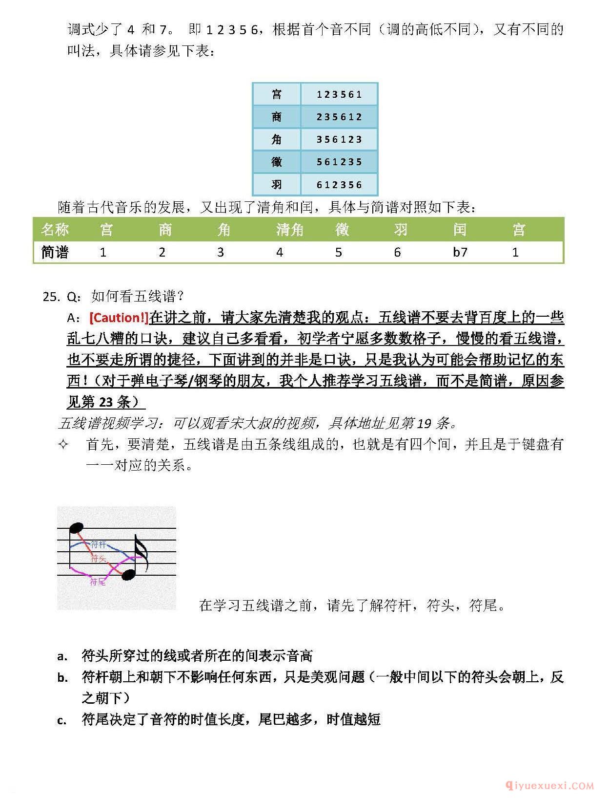 新手学电子琴常见问题解答