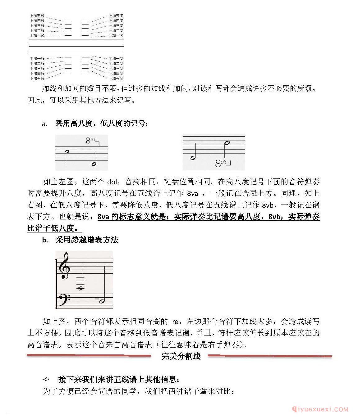 新手学电子琴常见问题解答