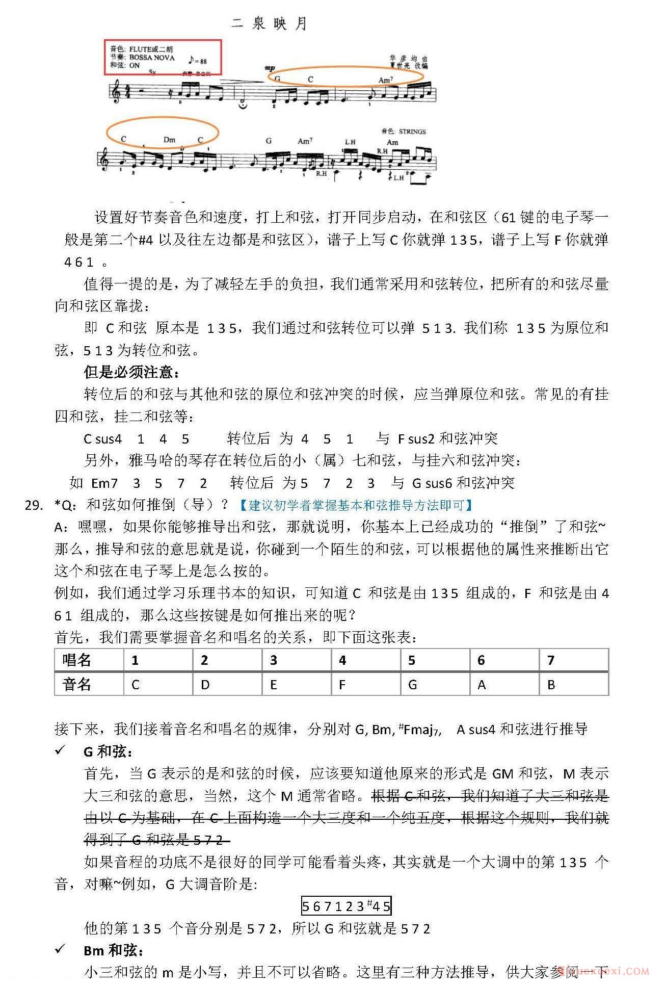 新手学电子琴常见问题解答