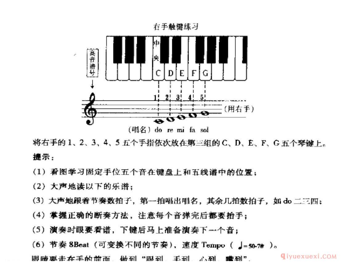 电子琴右手触键练习