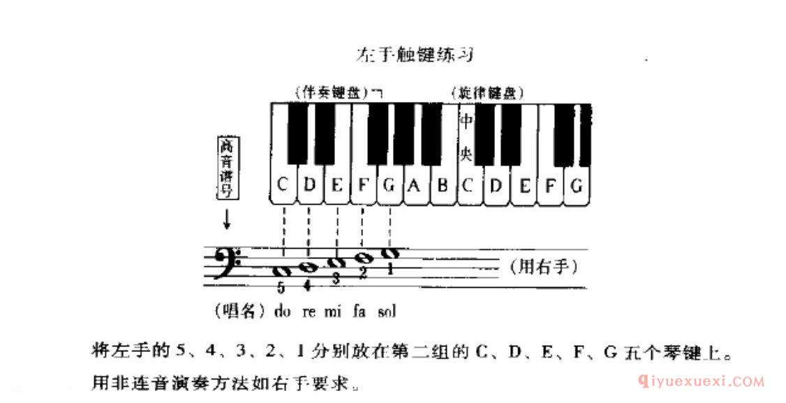 电子琴左手触键练习