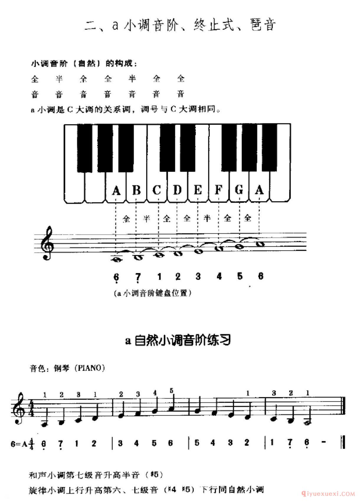 a小调音阶、终止式、琶音