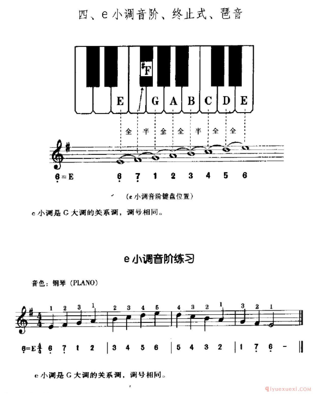 e小调音阶、终止式、琶音