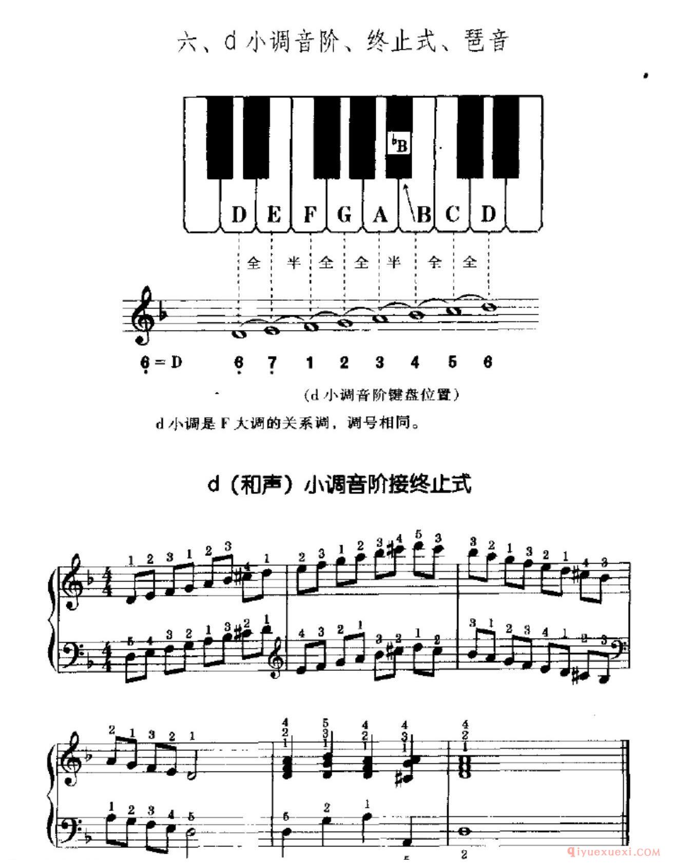 d小调音阶、终止式、琶音