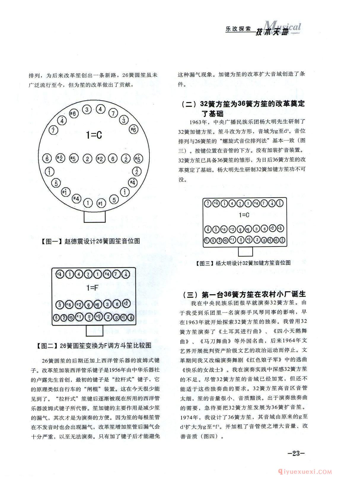 《三十六簧扩音方笙的改革发展历程》（文/王慧中）