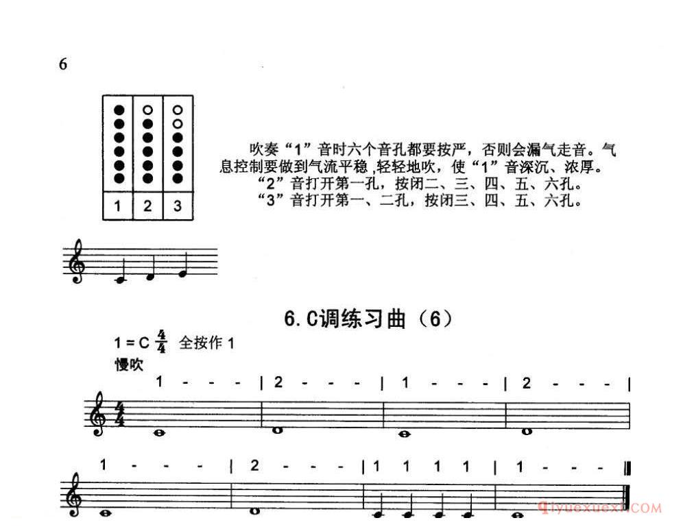 竖笛全按作“1”（do=C）的练习曲6段