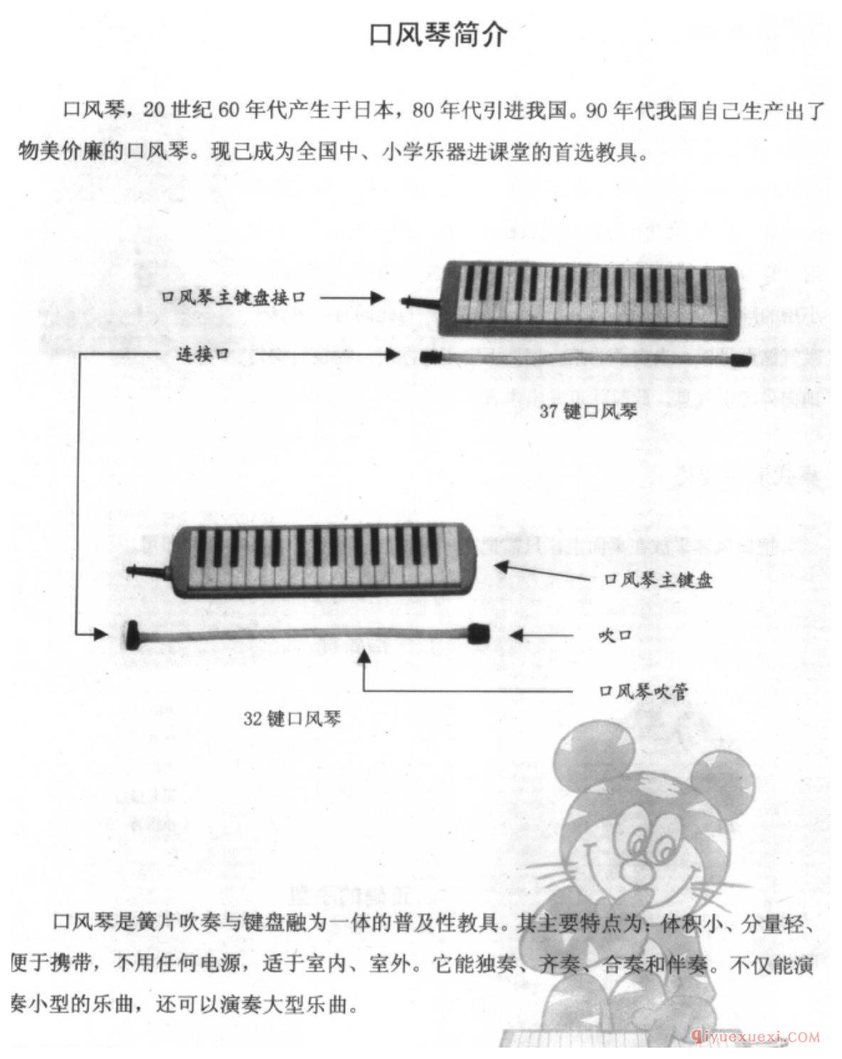 口风琴基本知识_口风琴简介