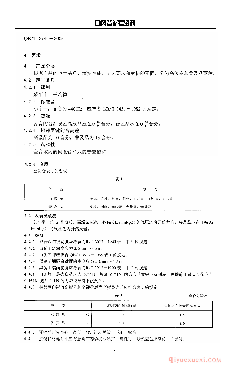 口风琴行业标准