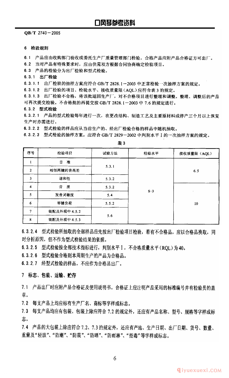 口风琴行业标准