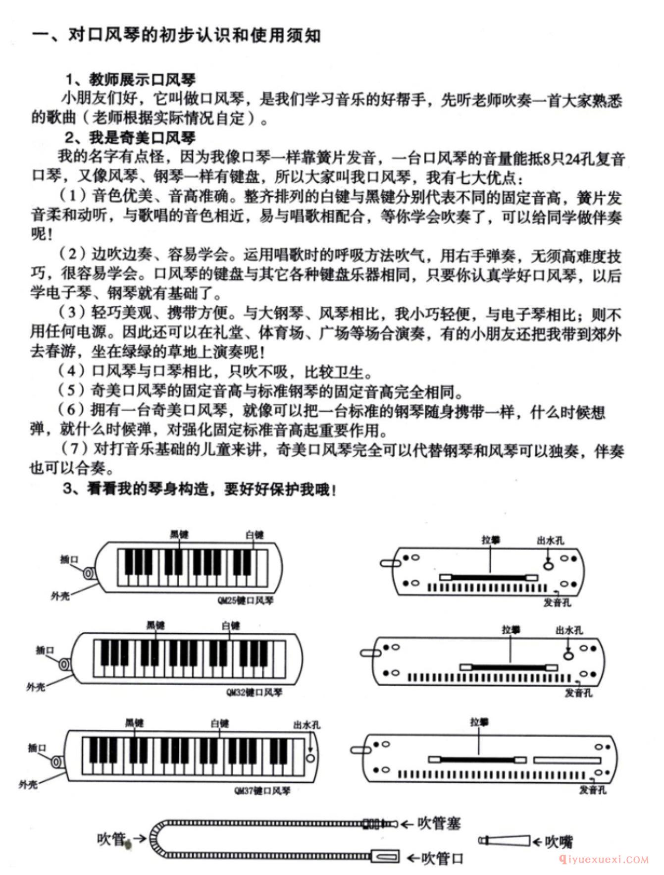 对奇美口风琴的初步认识和使用须知