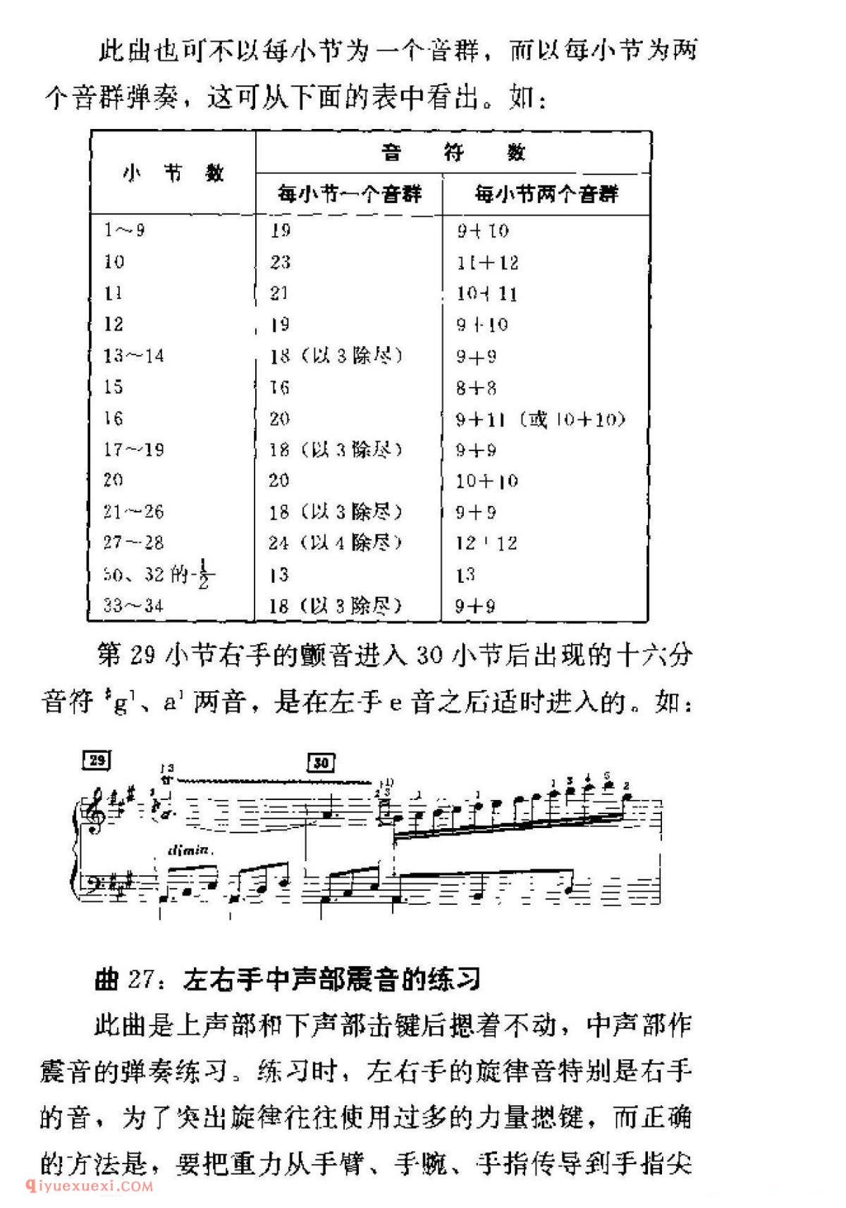 车尔尼299钢琴快速练习曲40首弹奏教学提示