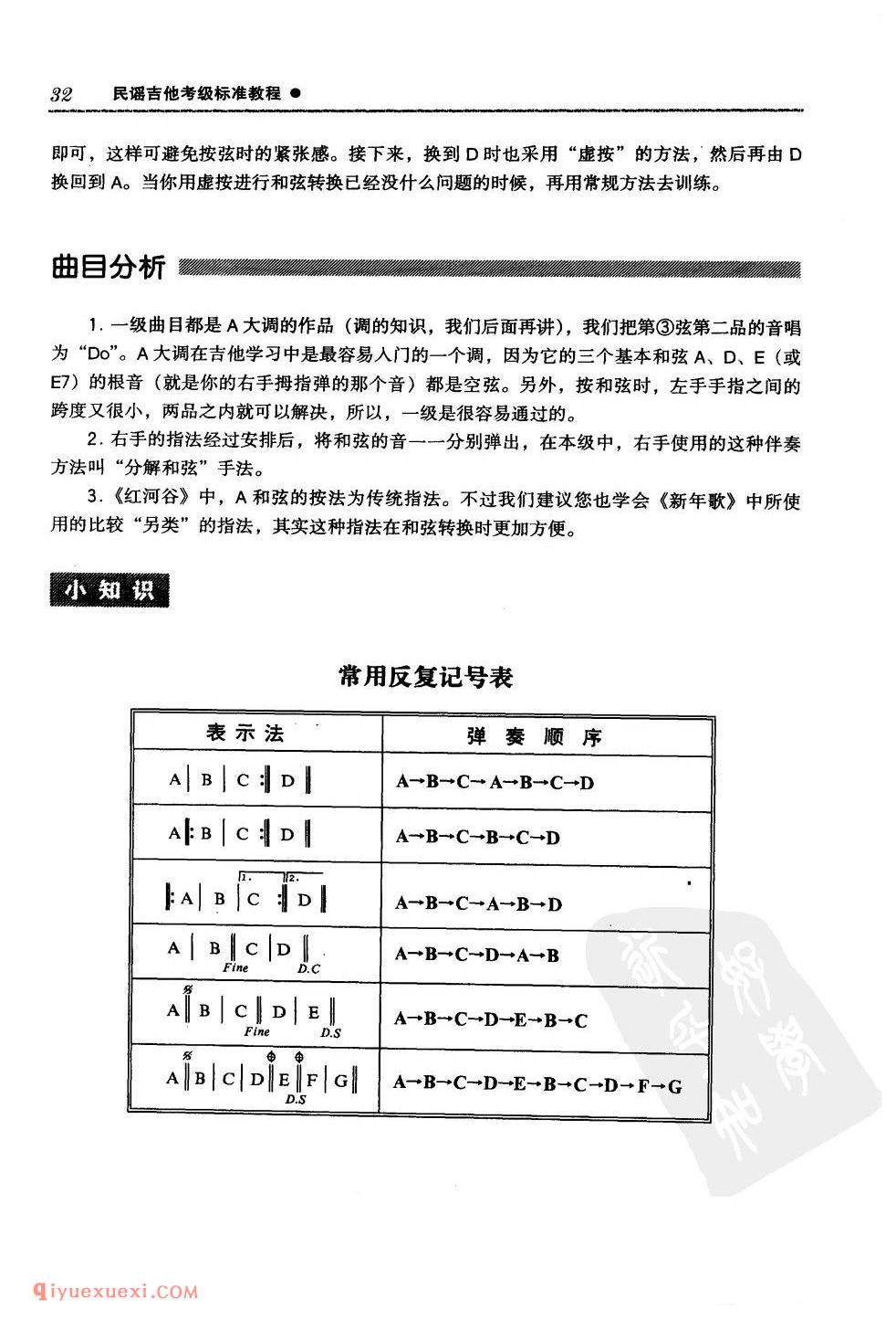 吉他技巧训练