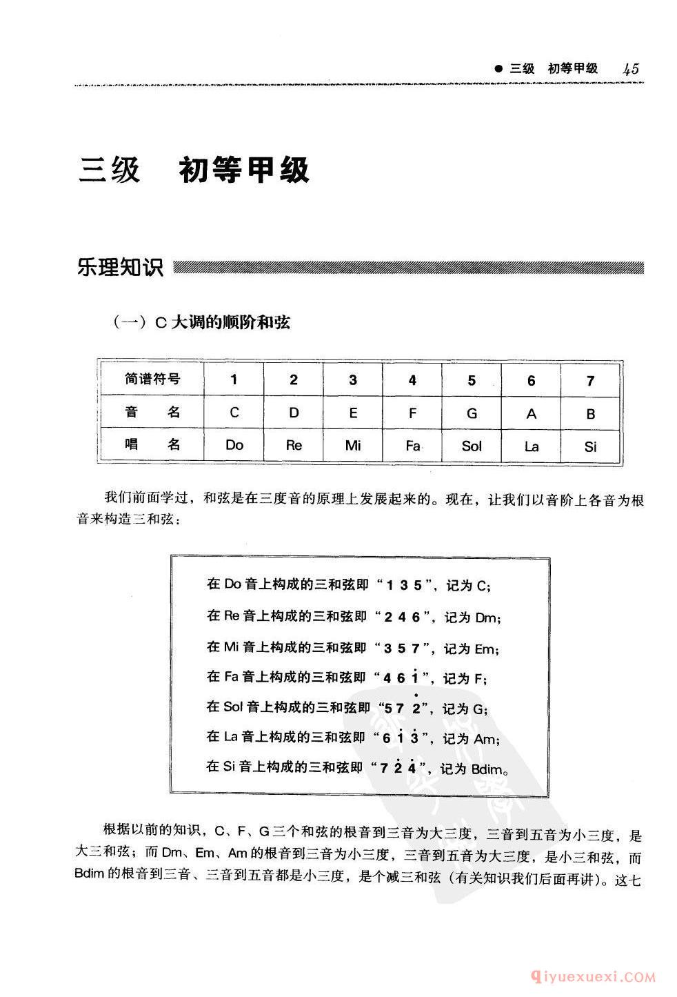 吉他C大调的顺阶和弦_和弦图解_主和弦、属和弦及下属和弦