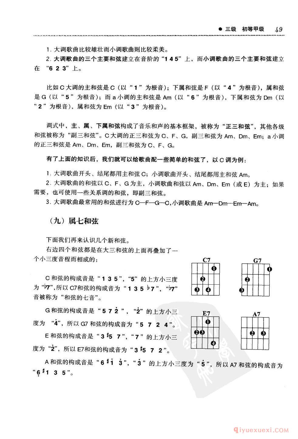 吉他C大调的顺阶和弦_和弦图解_主和弦、属和弦及下属和弦