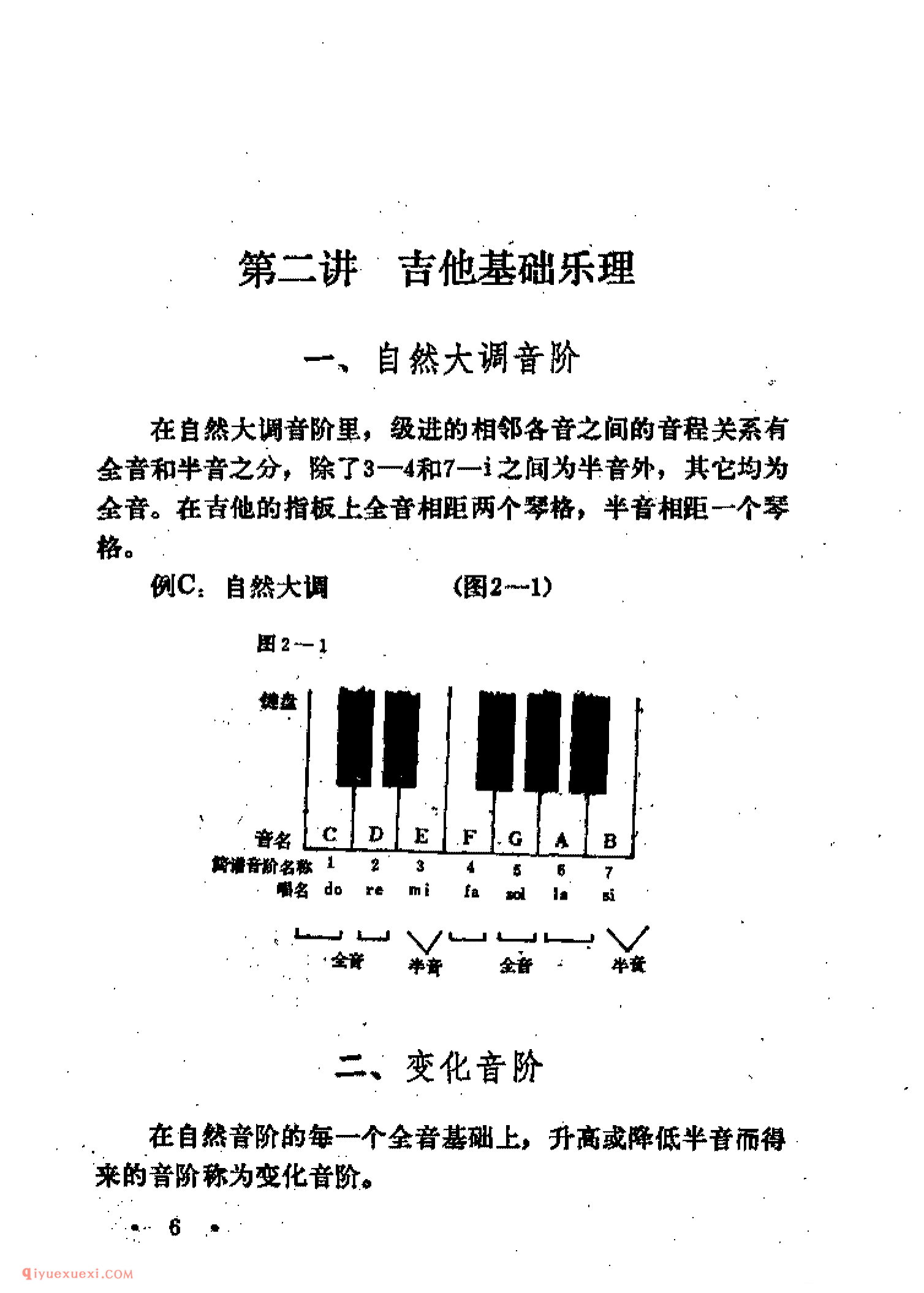 吉他基础乐理_自然大调音阶_变化音阶_各种符号_常用的谱号和拍号_各大调自然音阶