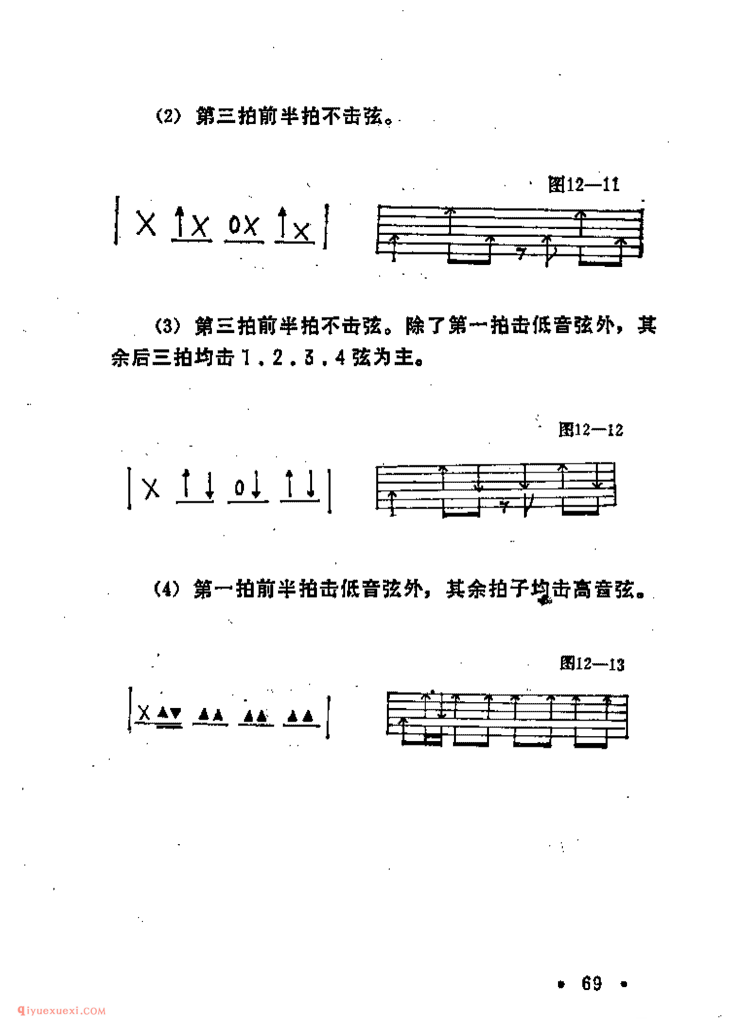 吉他常用节奏及伴奏法_华尔兹_斯洛梭_伦巴_斯劳洛克_吉特巴_四种轻快的节奏形式