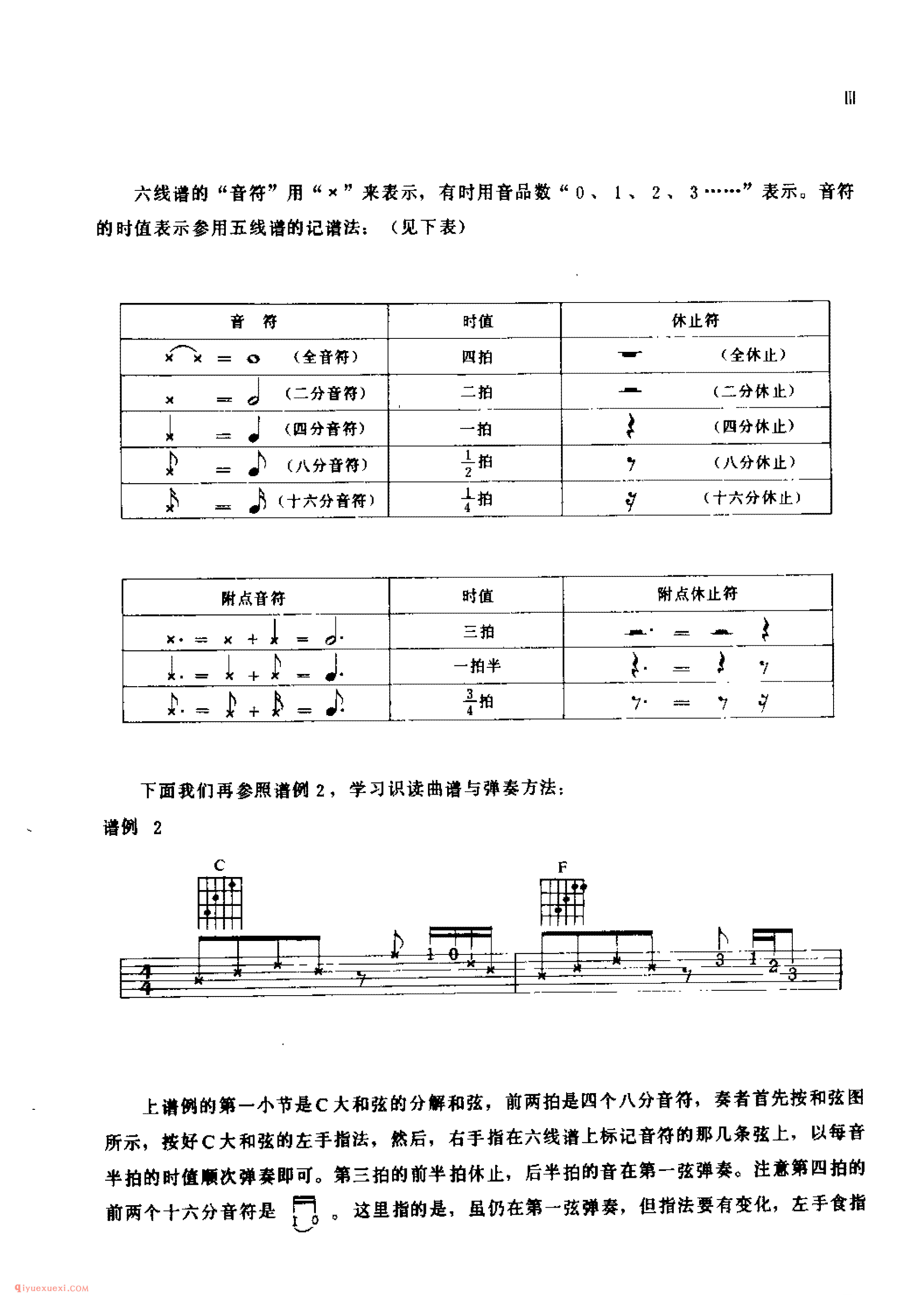 吉他乐谱知识及演奏说明