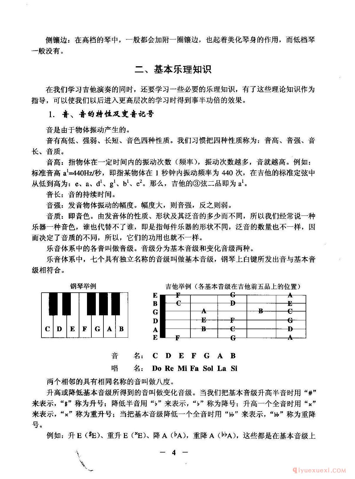 吉他基本乐理知识