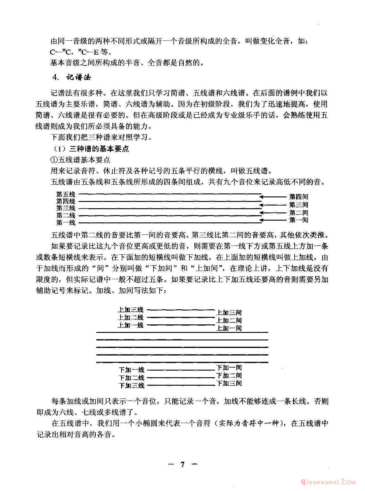 吉他基本乐理知识