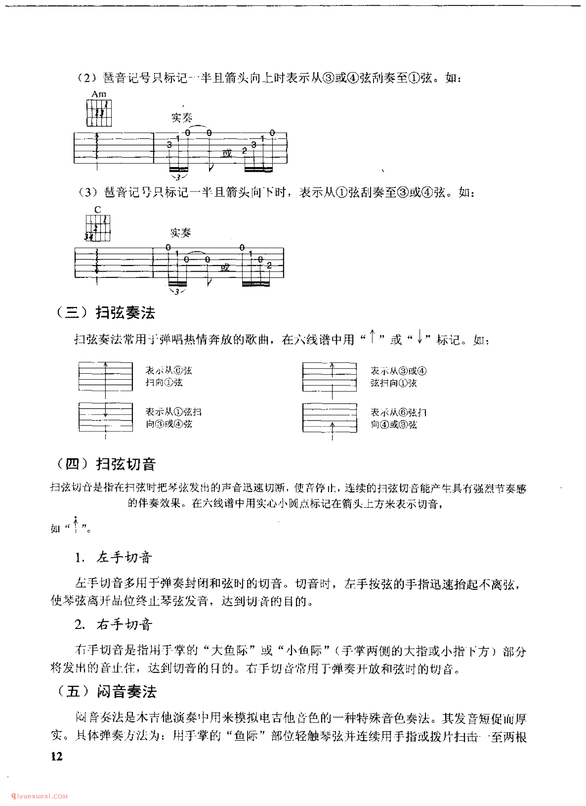 民谣吉他右手基本技法