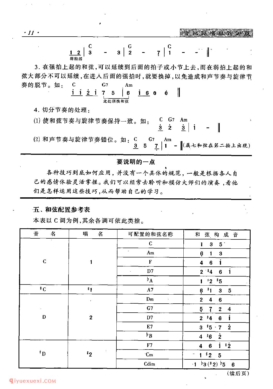 怎样配置和弦?对乐曲进行分析_和弦的选择_和弦的用法_和弦配置参考表