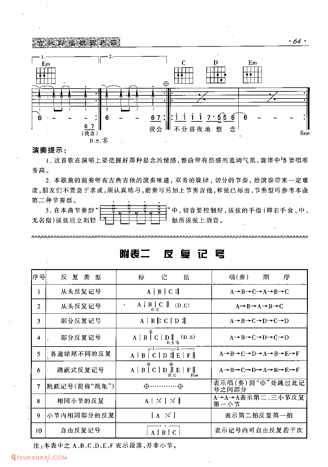 想念_齐秦_吉他弹唱六线谱