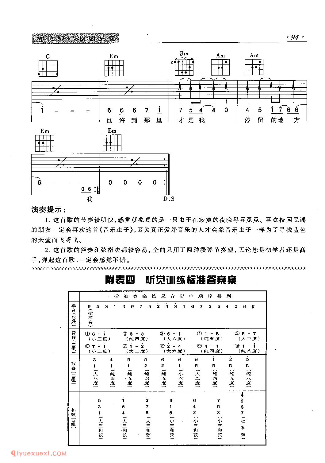 音乐虫子_老狼_吉他弹唱六线谱